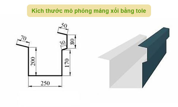 Kích thước của máng xối tole