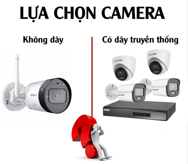 Camera tại Dĩ An